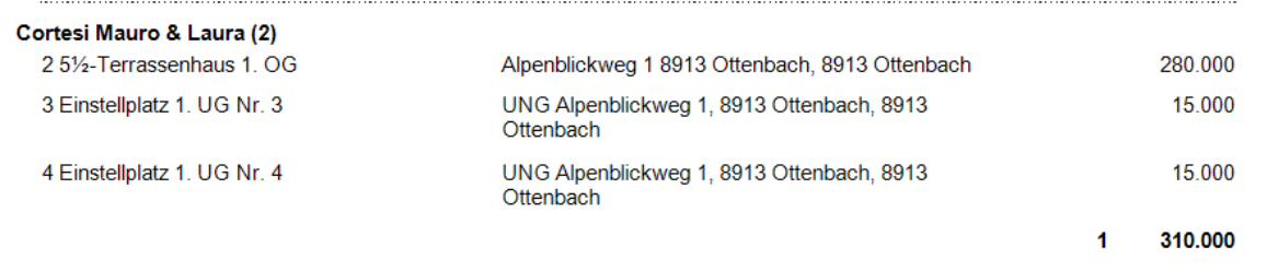 Auswertungen/Stockwerkeigentum/Präsenzliste für STWEG-Versammlung/Vorschau