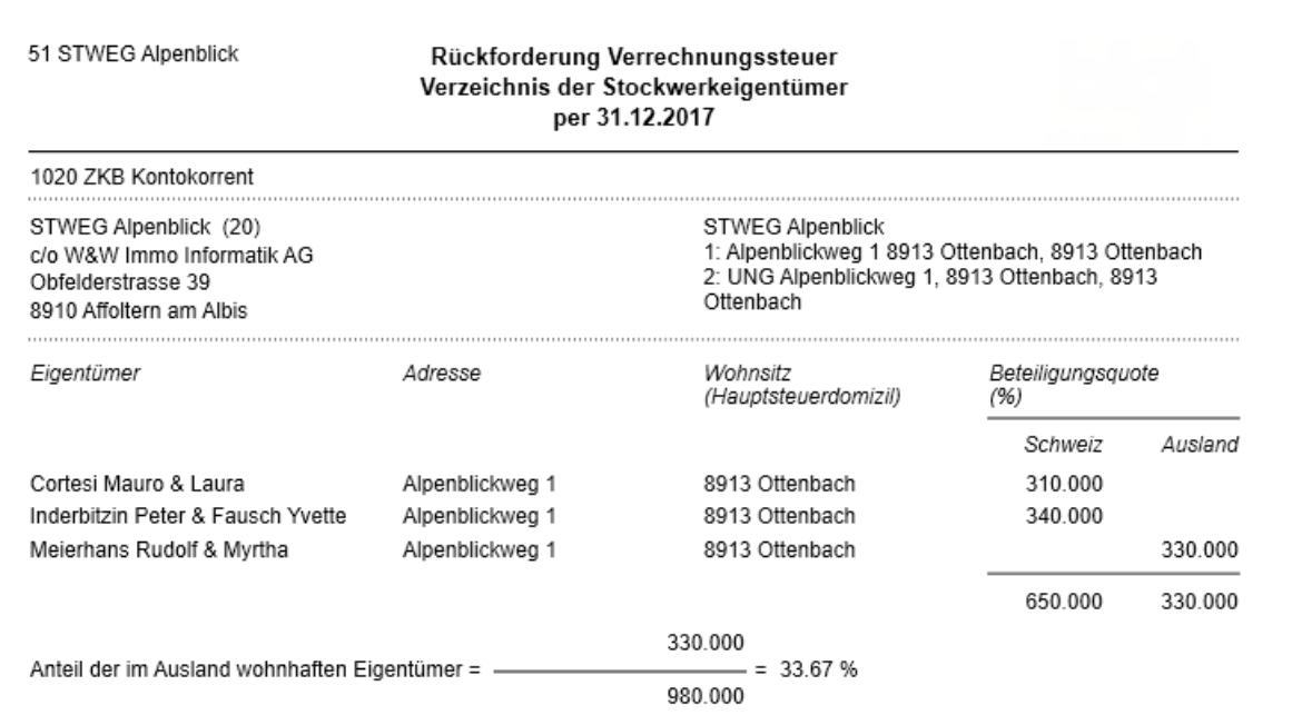 Auswertungen/Stockwerkeigentum/Verrechnungssteuerangaben/Vorschau/Rückforderung der Verrechnungssteuer - Verzeichnis der Stockwerkeigentümer