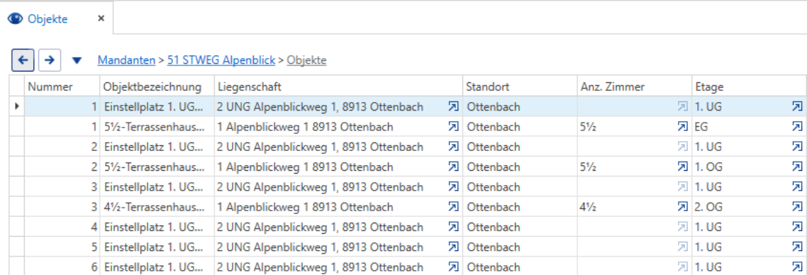 Übersichten/Mandaten/Objekte