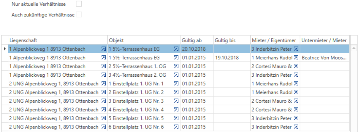 Übersichten/Mandanten/Verhältnisse
