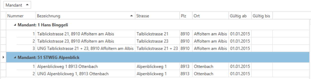 Übersichten/Liegenschaften