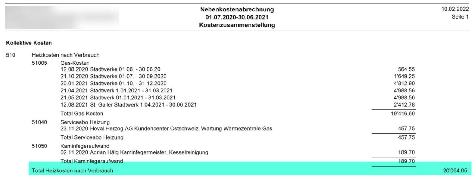 Report «Nebenkostenabrechnung - Kostenzusammenstellung»: Kostengruppe 510 «Heizkosten nach Verbrauch» mit Gas, Serviceabo und Kaminfeger; die grüne Totalzeile weist CHF 20'064.05 aus.