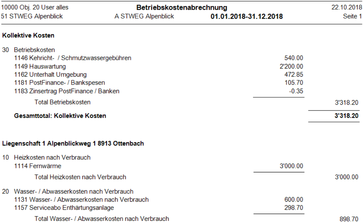 Betriebskostenabrechnung mit Kontototal: erst die kollektiven Kosten je Konto mit Total, dann je Liegenschaft die Kostengruppen 10 Heizkosten, 20 Wasser/Abwasser und so weiter mit Zwischentotalen.