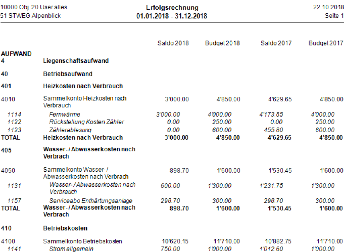 Auswertungen/Buchhaltungen/Erfolgsrechnung/Menüband Erfolgsrechnung/Vorschau/Erfolgsrechnung mit Darstellung Kostenbuch detailliert