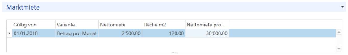 Liegenschaften/Objekte/Unterdialog Verwaltung/Rollo Marktmiete