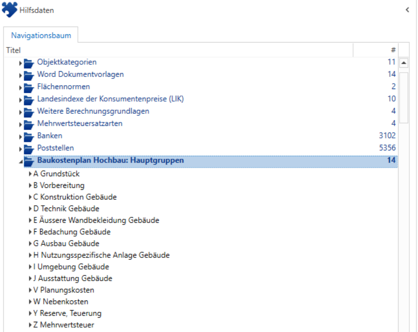 Baukostenplan