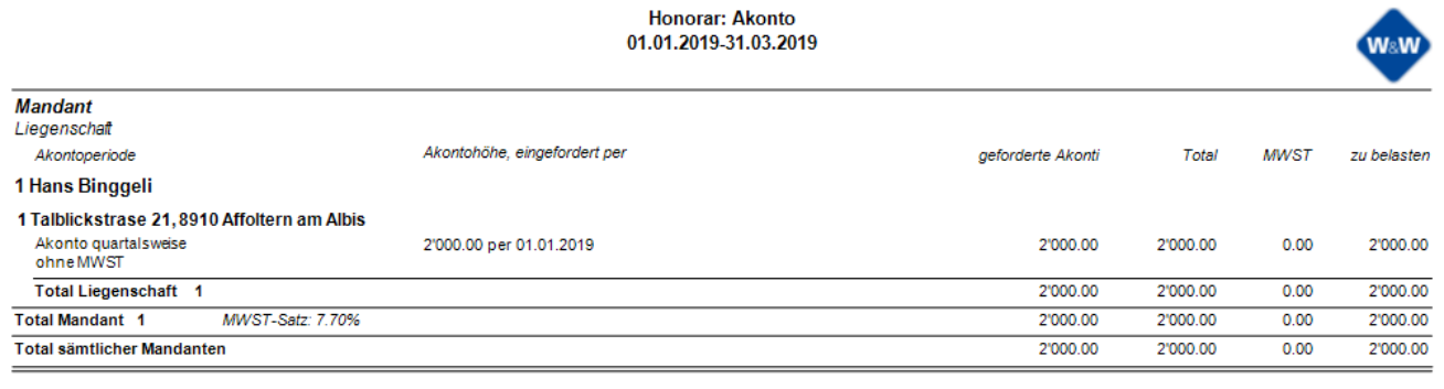 Honorar Akonto