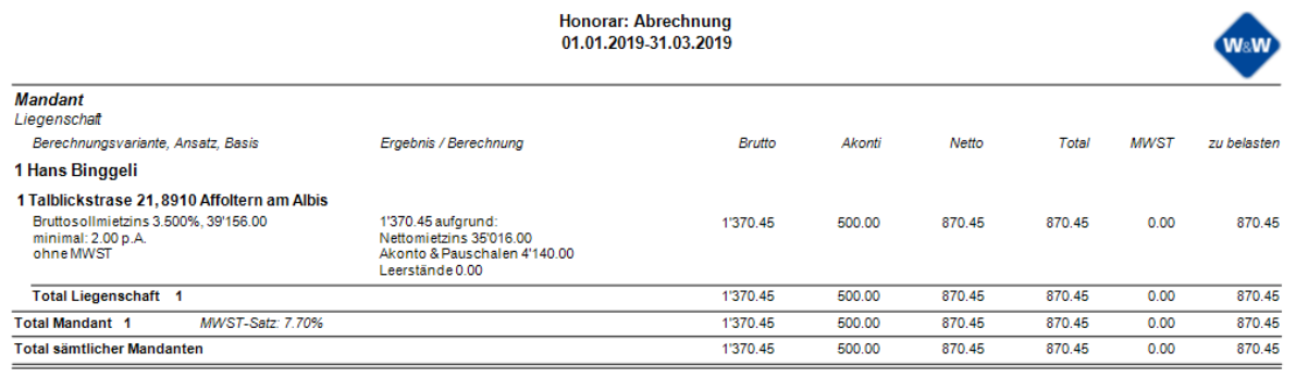 Honorar: Übersicht Abrechnung