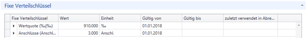 Stammdaten/Mandanten/Liegenschaften/Betriebskosten/Fixe Verteilschlüssel