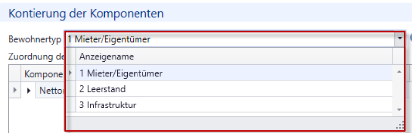 Stammdaten/Mandanten/Mietzinse - Kontierung der Komponenten pro Bewohnertyp