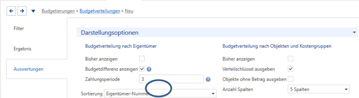 Verarbeitungen/Budgetierungen/Budgetverteilungen/Unterdialog: Auswertungen