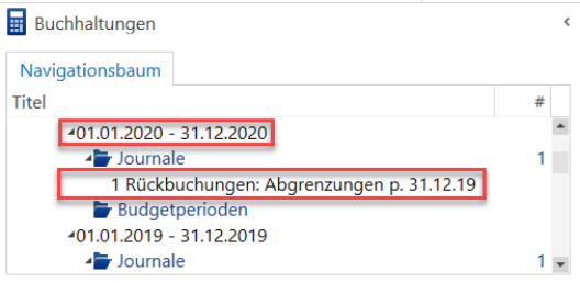 Navigationsbaum mit rot markierter Periode 01.01.2020 - 31.12.2020 und dem automatisch gebildeten Journal «1 Rückbuchungen: Abgrenzungen p. 31.12.19».