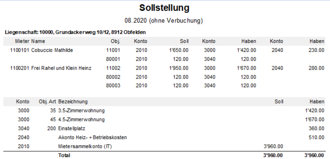Sollstellungsjournal in der Form «Kurz»: oben je Mieter und Objekt die Soll- und Habenkonten mit Beträgen, unten die Zusammenfassung je Konto mit Total 3'960.00 auf beiden Seiten.