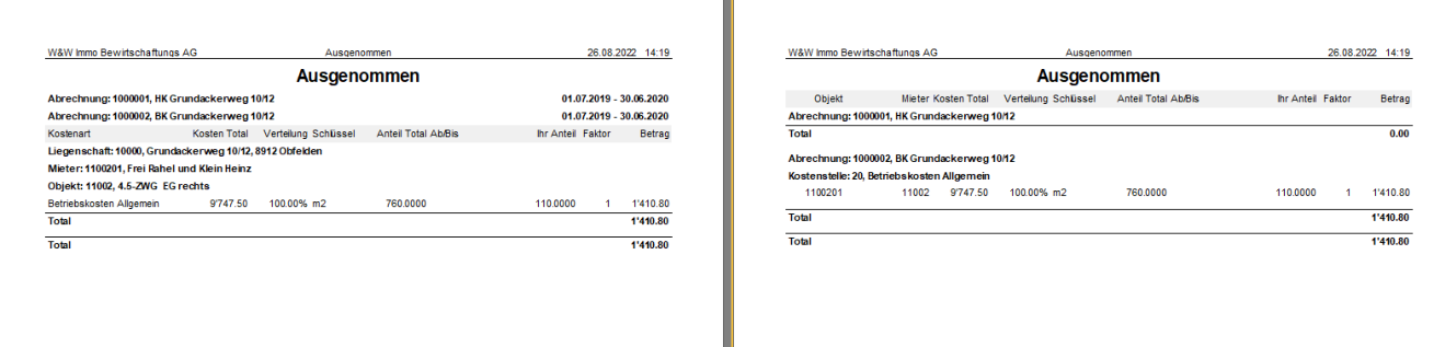 Report «Ausgenommen» in zwei Ausprägungen: links nach Kostenart je Mietverhältnis, rechts nach Objekt und Kostenstelle; ausgewiesen wird Kostenstelle 20 der Abrechnung 1000002, 1000001 bleibt 0.00.
