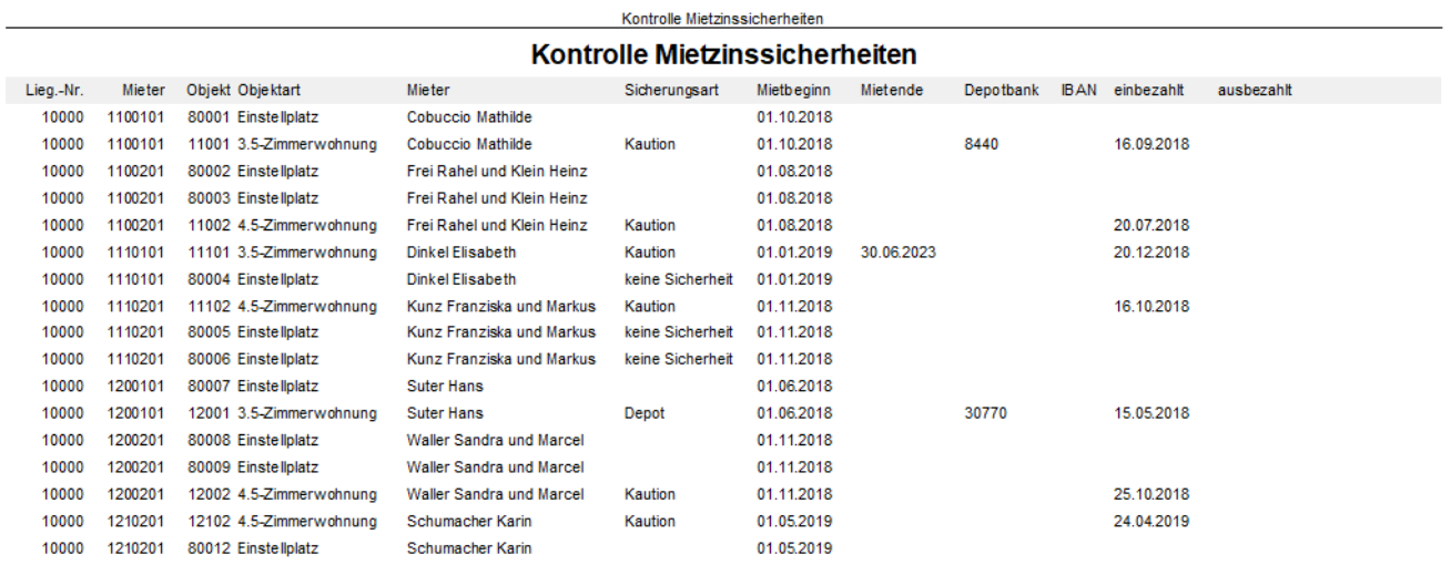 Ergebnisreport «Kontrolle Mietzinssicherheiten»: Zeilen ohne Eintrag in «Sicherungsart» zeigen, wo die Angabe fehlt; daneben Depotbank, IBAN, einbezahlt und ausbezahlt.