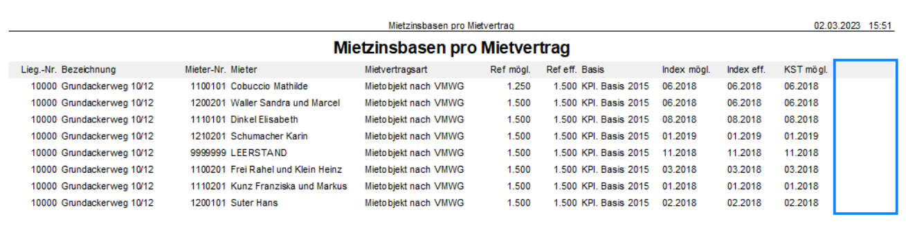 Ergebnisreport «Mietzinsbasen pro Mietvertrag» im A4-Querformat: die letzte Spalte «KST effektiv» ist am rechten Rand leer abgeschnitten - zu viele Spalten für die Seitenbreite.