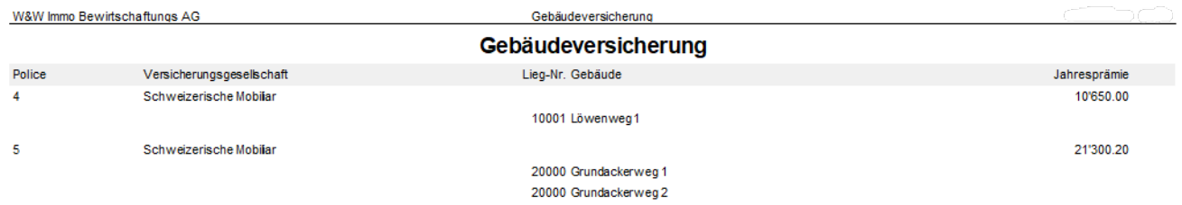 Ergebnisreport «Gebäudeversicherung» mit den Spalten Police, Versicherungsgesellschaft, Lieg.-Nr. Gebäude und Jahresprämie; je Police sind die zugehörigen Gebäude untereinander aufgeführt.