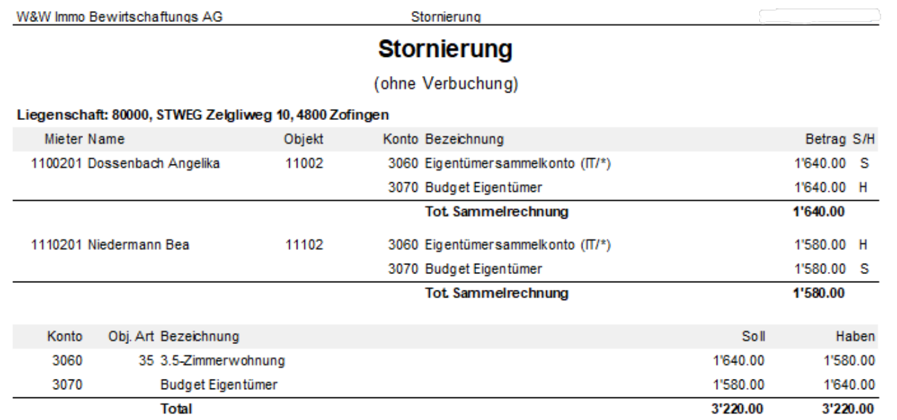 Report «Stornierung (ohne Verbuchung)»: dieselben Beträge wie bei der Sollstellungdifferenz, aber mit vertauschten Soll- und Habenseiten; Total 3'220.00 auf beiden Seiten.