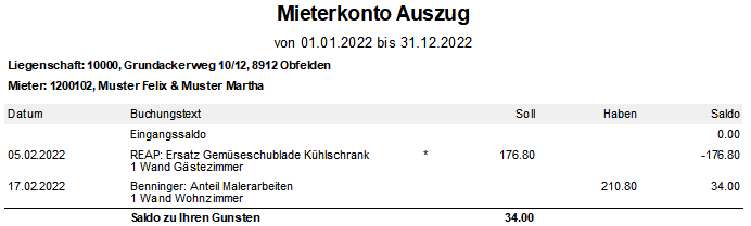 Mieterkonto Auszug mit gesetzter Option «stornierte Buchungen unterdrücken»: die als storniert markierten Buchungspaare erscheinen nicht mehr, nur noch die verbleibenden Positionen und der Saldo.