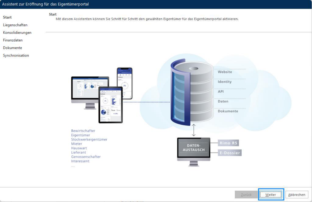 Startseite des Assistenten «Eröffnung für das Eigentümerportal»: links die sechs Schritte Start, Liegenschaften, Konsolidierungen, Finanzdaten, Dokumente, Synchronisation; rechts die Funktionsgrafik.