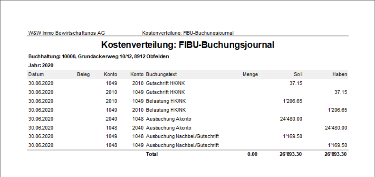 Report «Kostenverteilung: FIBU-Buchungsjournal»: je Buchung Datum, Soll- und Habenkonto und Text — Gutschrift und Belastung HK/NK über 1049/2010, Ausbuchung Akonto über 2040/1048; unten das Total.
