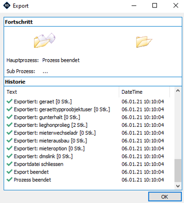 Dialog «Export» nach dem Lauf: unter «Fortschritt» steht «Prozess beendet»; in der Historie hat jeder Schritt einen grünen Haken, danach «Exportdatei schliessen» und «Export beendet».
