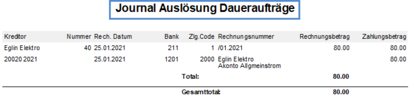 Dasselbe Journal, hier ohne den Zusatz «(nur Journal erstellen)» — der Dauerauftrag ist ausgelöst und die Rechnung steht im Bordereau zur Auszahlung bereit.