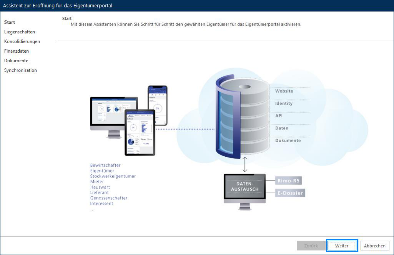 Assistent «Eröffnung für das Eigentümerportal», Startseite: links die Schritte Liegenschaften, Konsolidierungen, Finanzdaten, Dokumente, Synchronisation; rechts die Funktionsgrafik mit Datenaustausch.