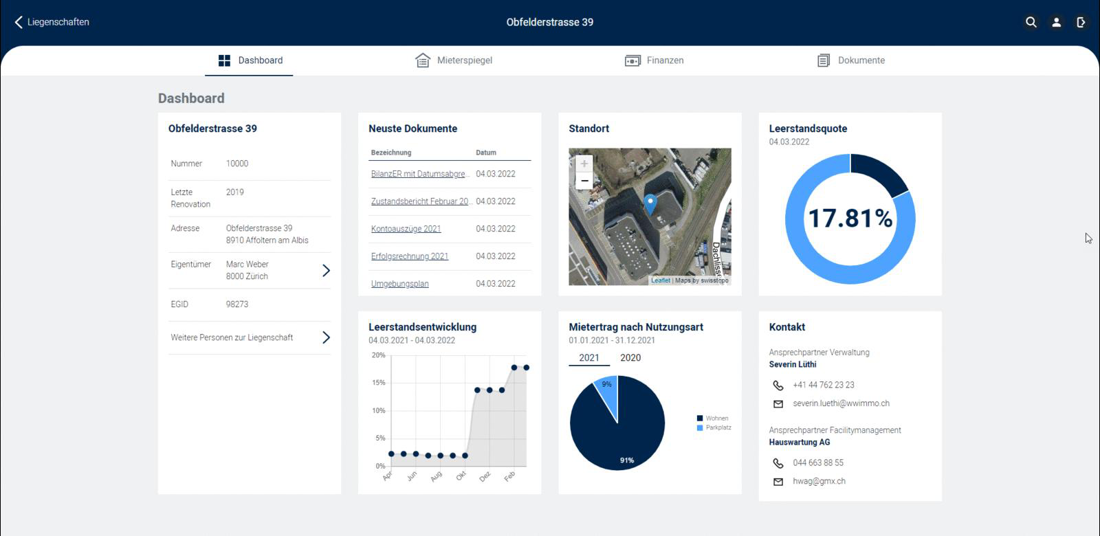 Screenshot: Liegenschaftsdashboard mit Standortkarte und Leerstandsquote